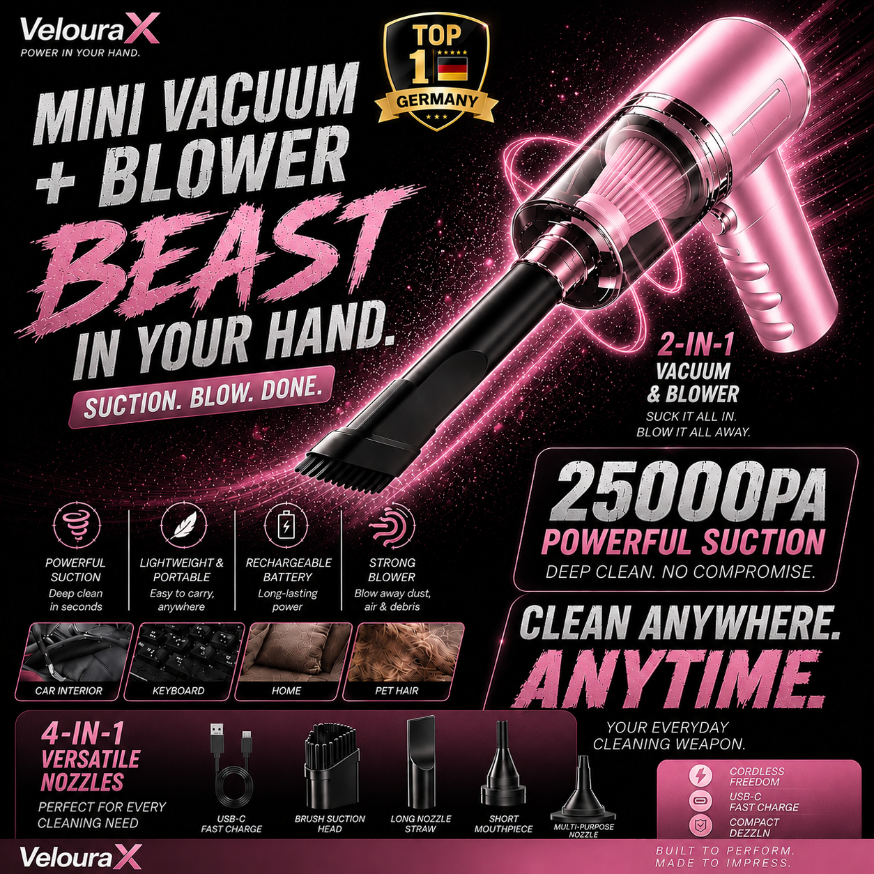 VelouraX™ Little Monster Pro - All In One Cordless Vacuum