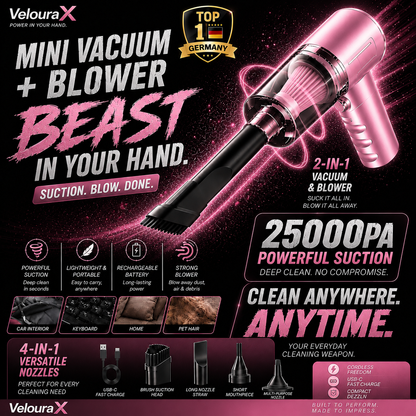 VelouraX™ Little Monster Pro - All In One Cordless Vacuum