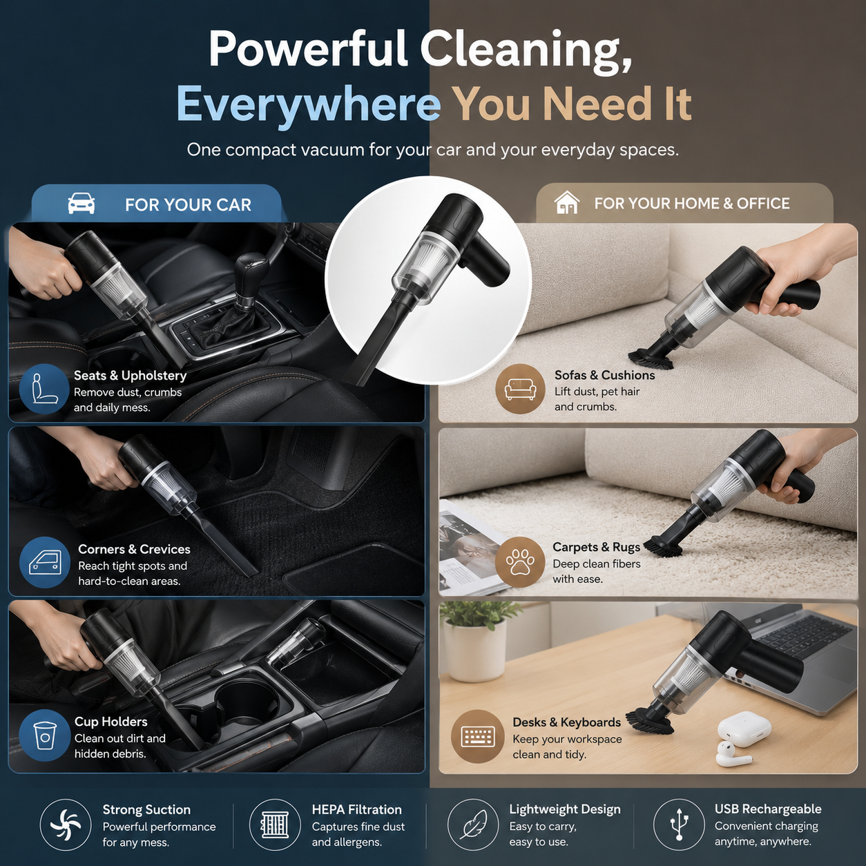 VelouraX™ Little Monster Pro - All In One Cordless Vacuum