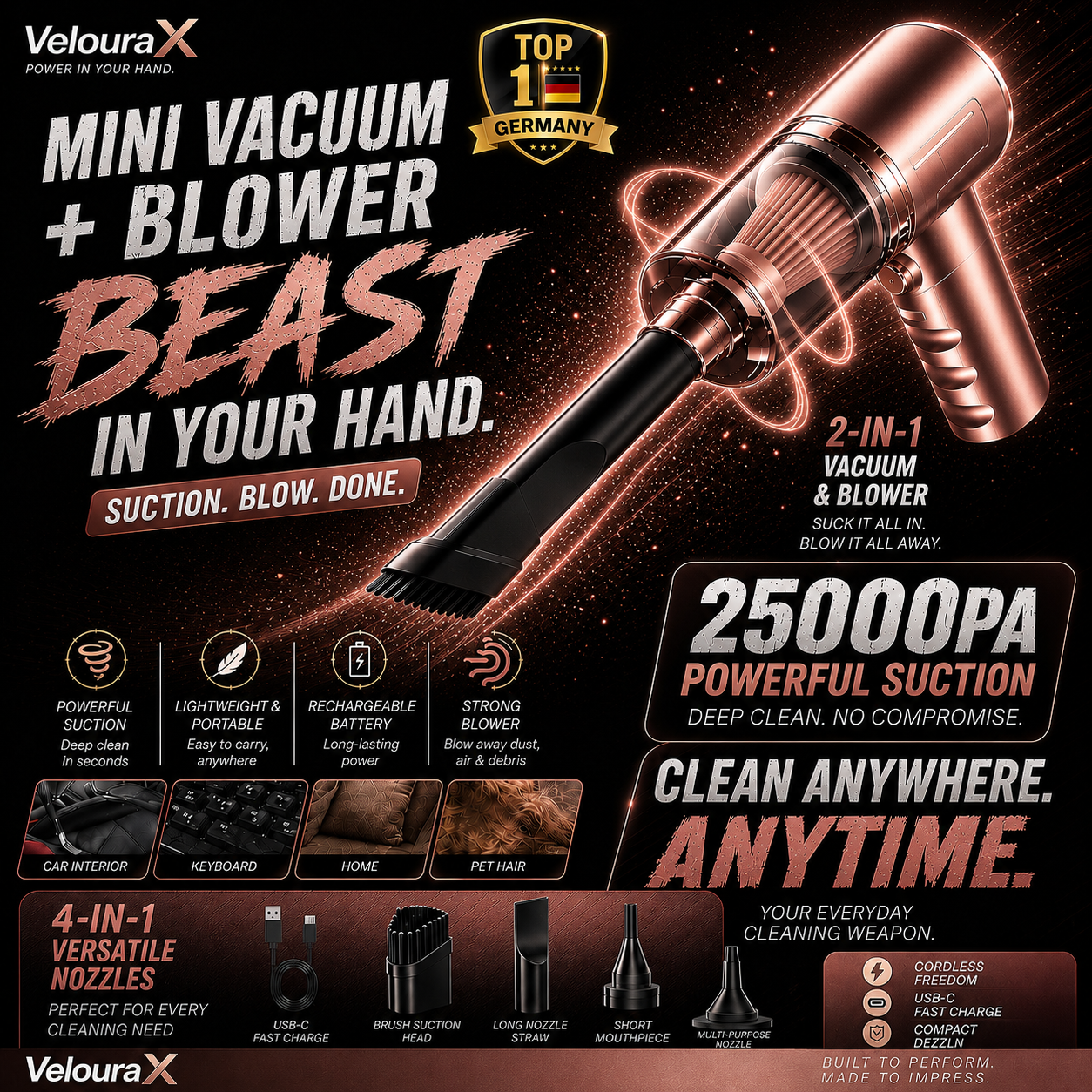 VelouraX™ Little Monster Pro - All In One Cordless Vacuum