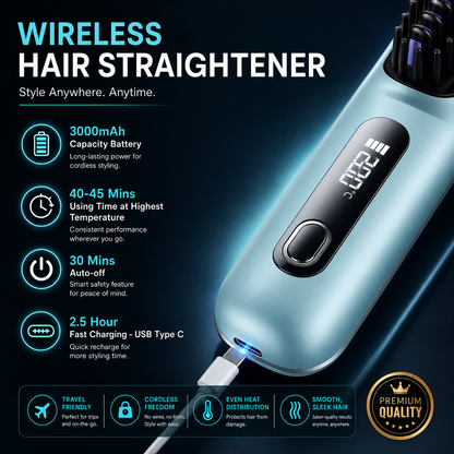 VelouraX™ OnePass Professional Salon Hair Straightener