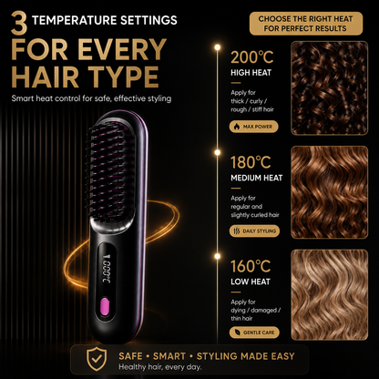 VelouraX™ OnePass Professional Salon Hair Straightener