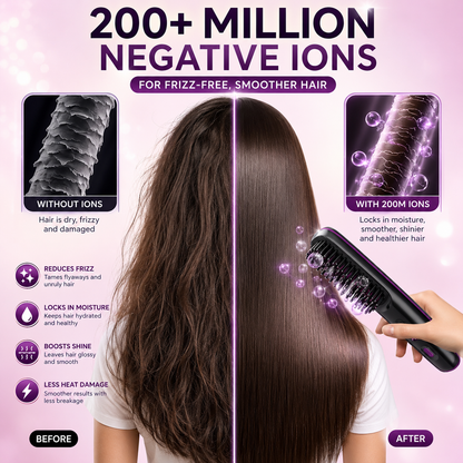 VelouraX™ OnePass Professional Salon Hair Straightener