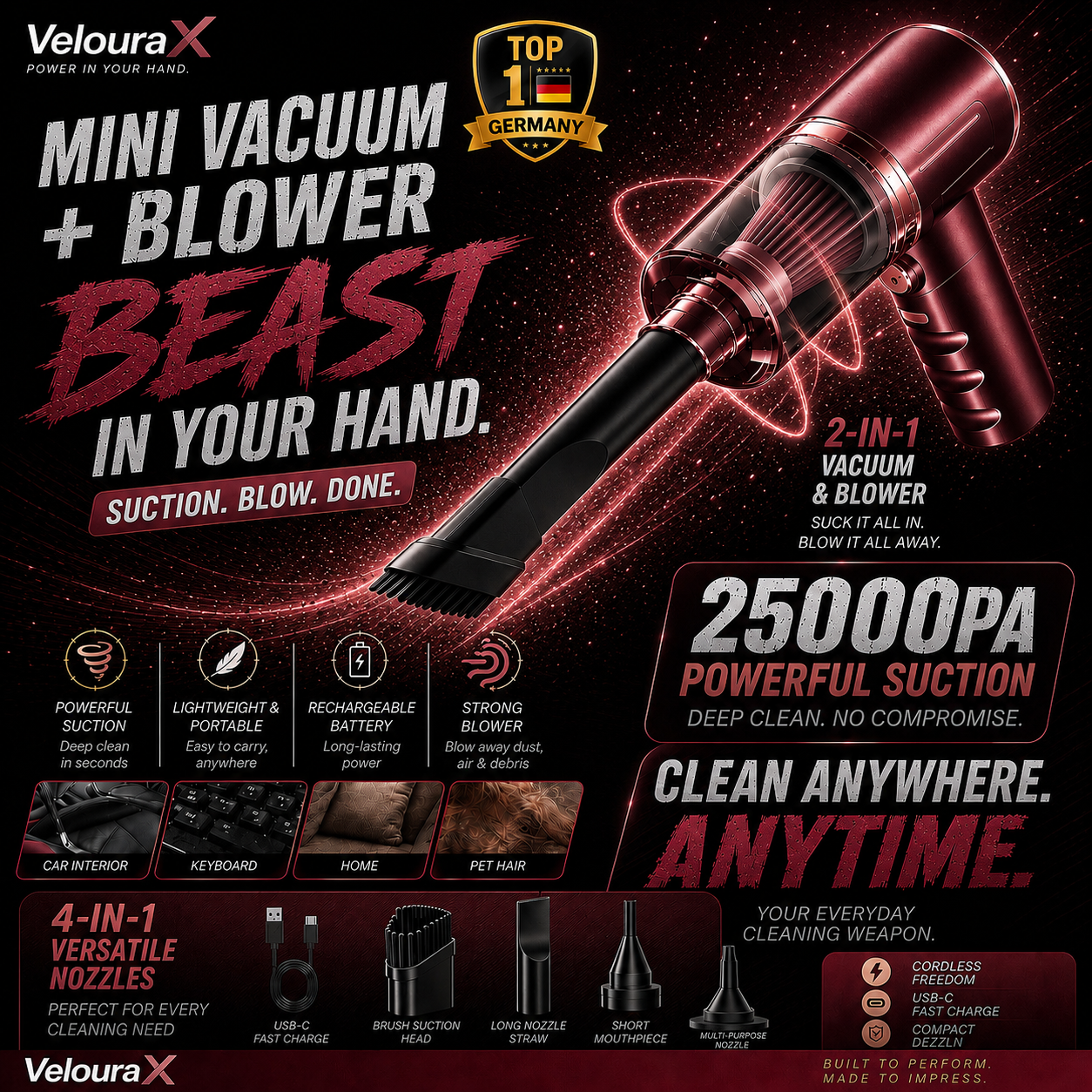 VelouraX™ Little Monster Pro - All In One Cordless Vacuum