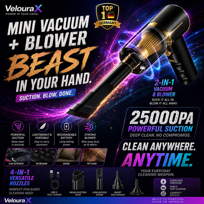 VelouraX™ Little Monster Pro - All In One Cordless Vacuum