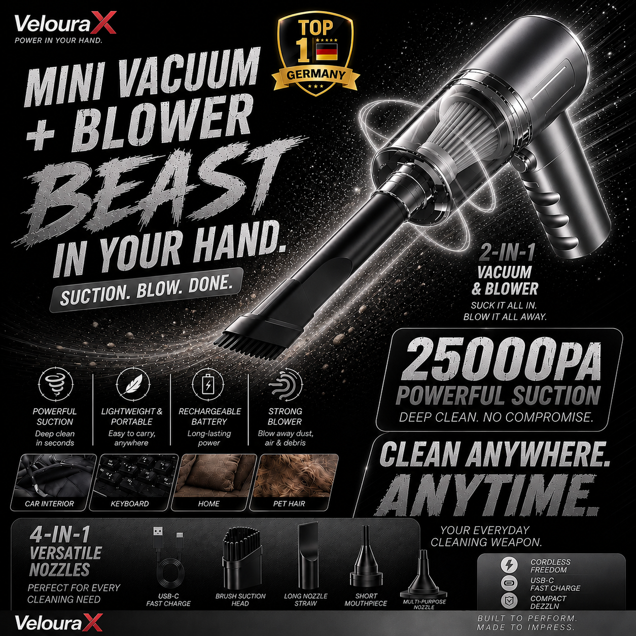 VelouraX™ Little Monster Pro - All In One Cordless Vacuum