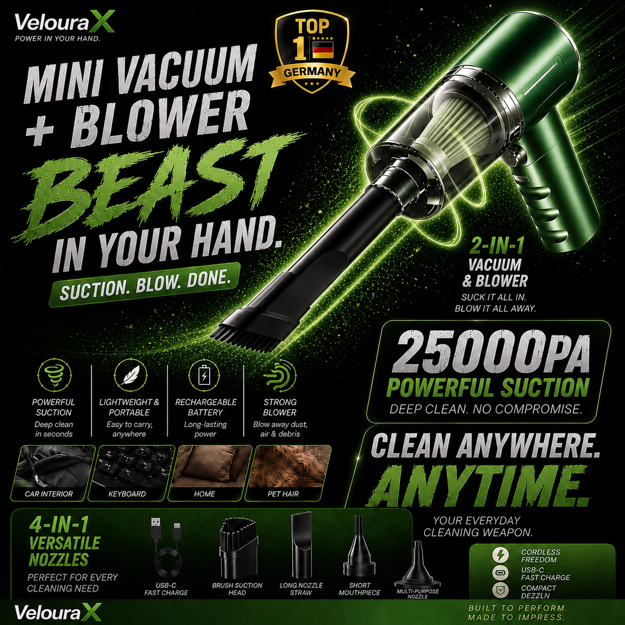 VelouraX™ Little Monster Pro - All In One Cordless Vacuum