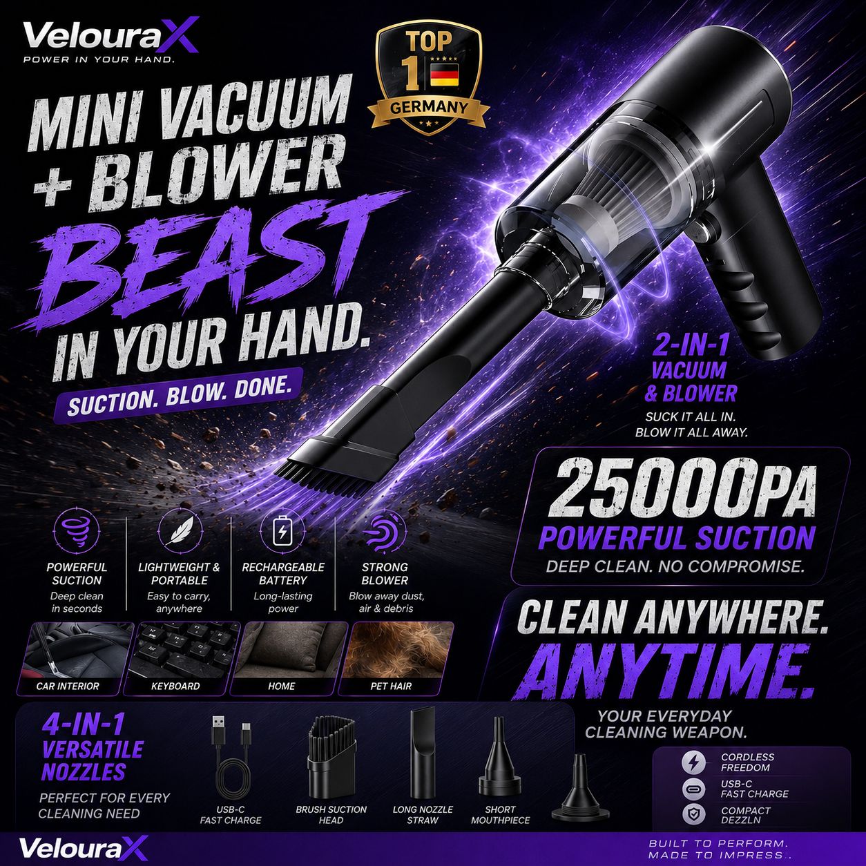 VelouraX™ Little Monster Pro - All In One Cordless Vacuum