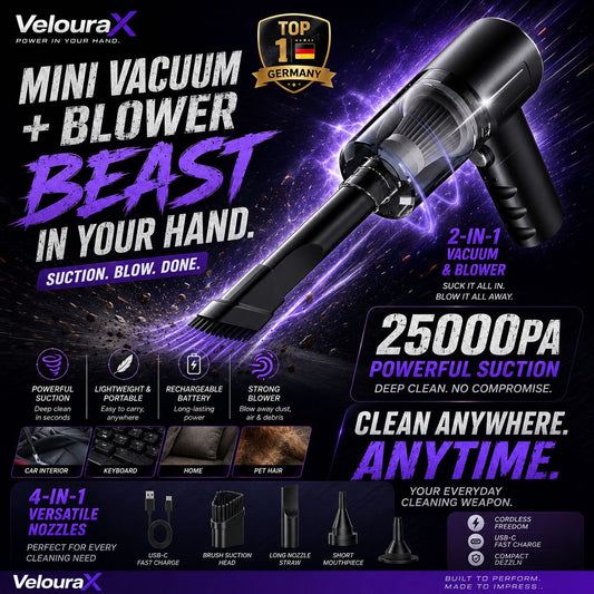 VelouraX™ Little Monster Pro - All In One Cordless Vacuum