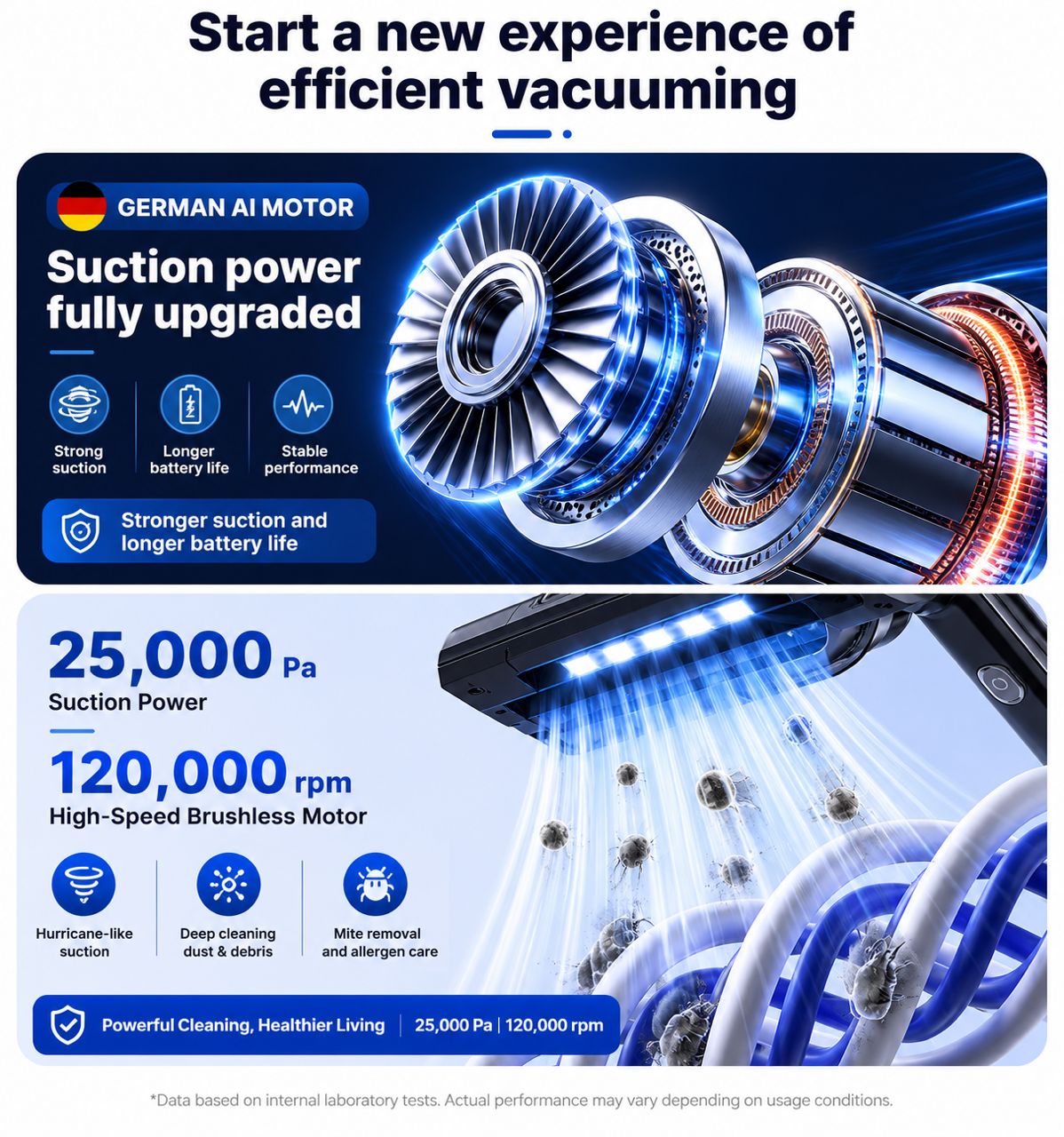 VelouraX™ Little Monster Pro - All In One Cordless Vacuum