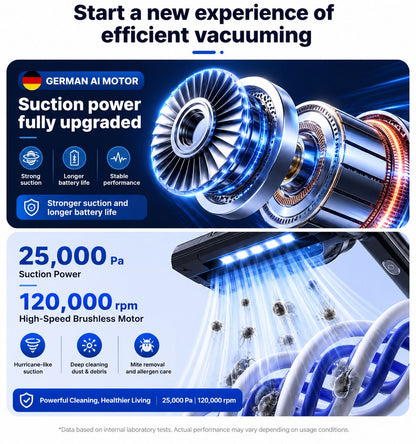 VelouraX™ Little Monster Pro - All In One Cordless Vacuum